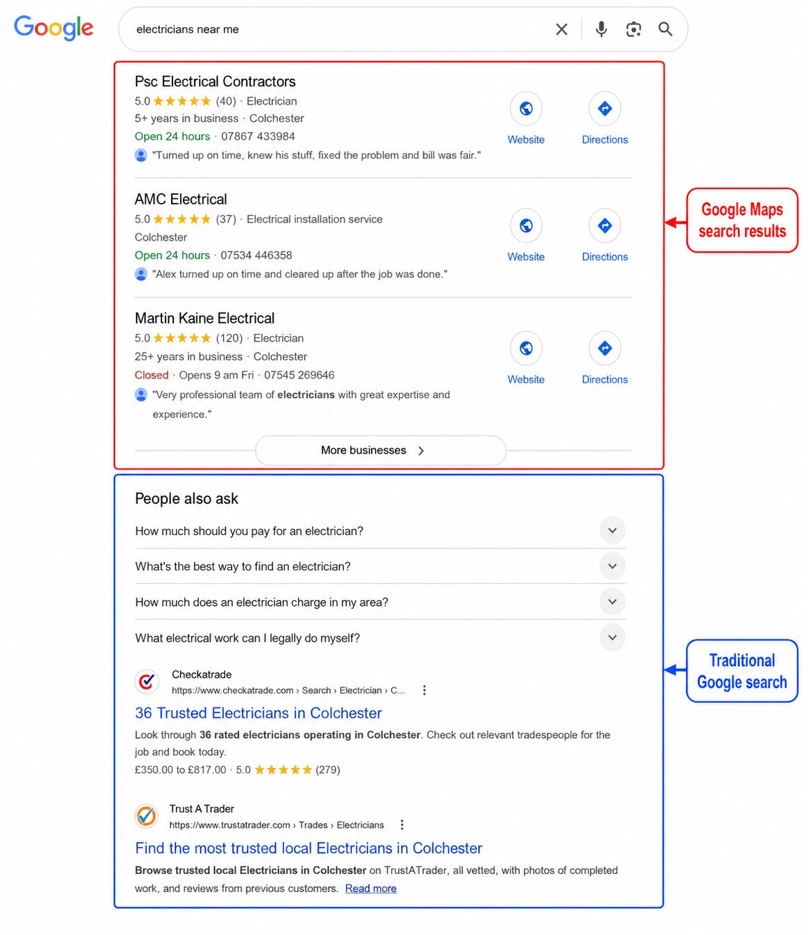 Google search results showing Google Business Profiles and traditional search listings for electricians in Essex