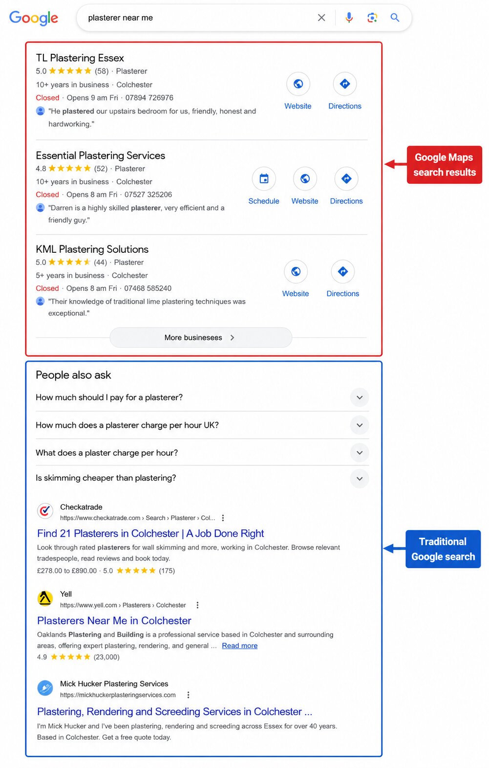 Google search results showing Google Business Profiles and traditional search listings for plasterers in Essex