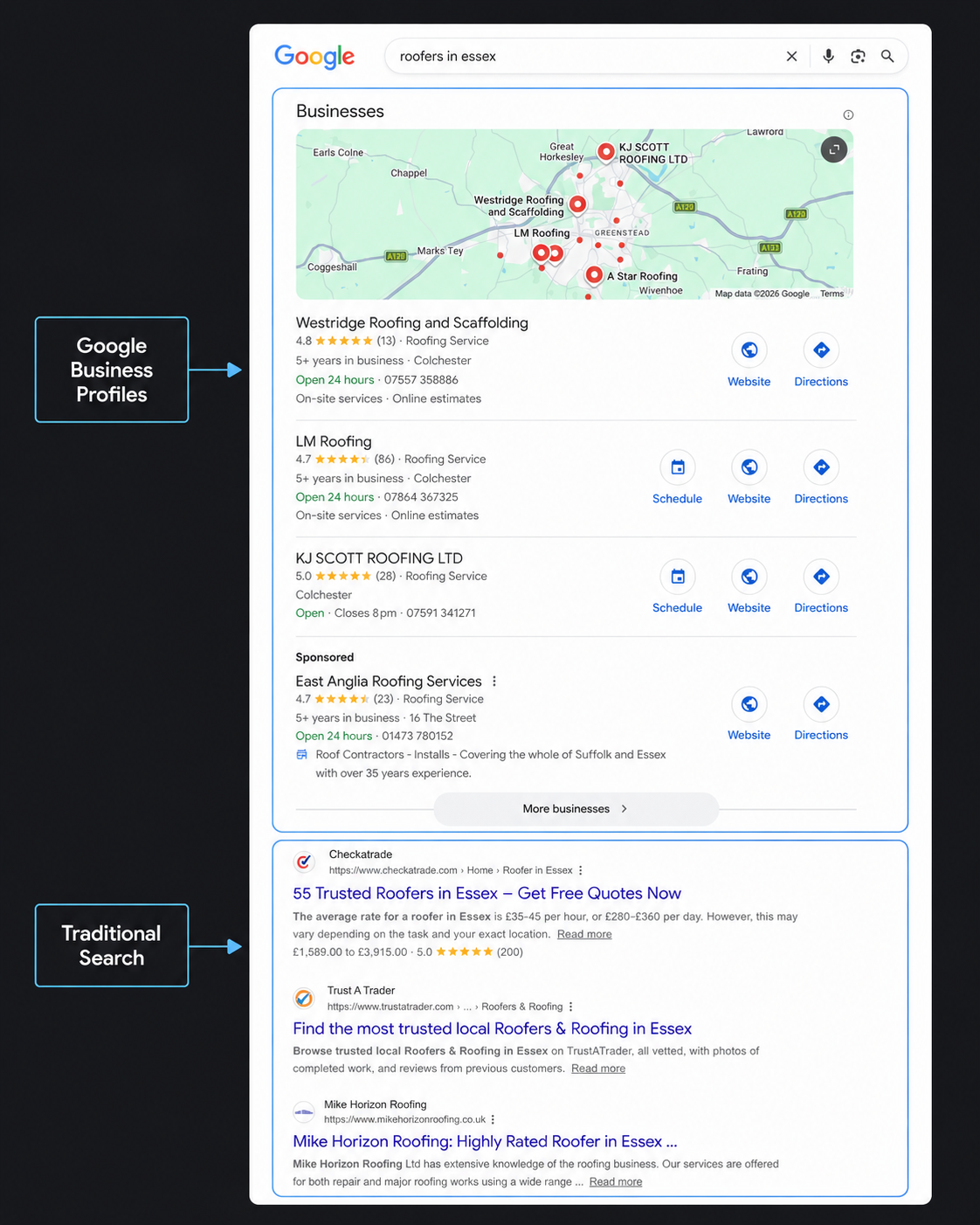 Google search results showing Google Business Profiles and traditional search listings for roofers in Essex